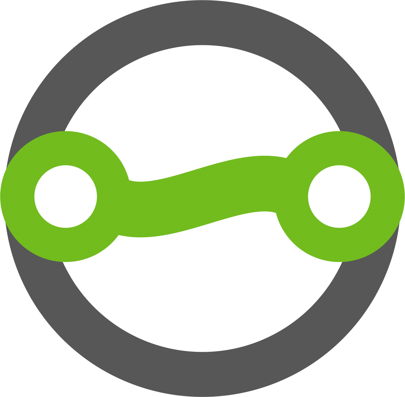 Programs overview